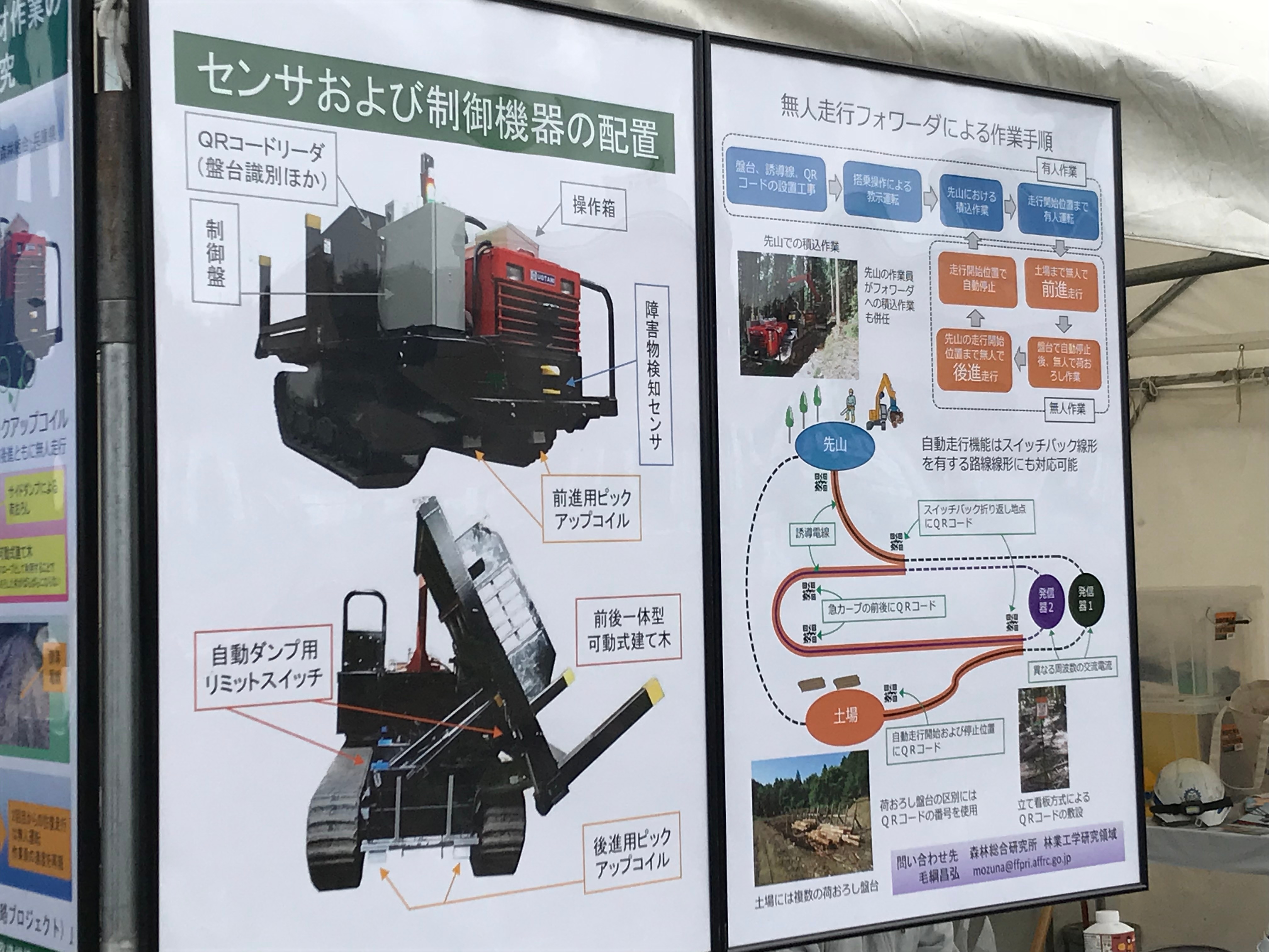 高性能林業機械～プロセッサ/ハーベスタの送材方式の特徴～。