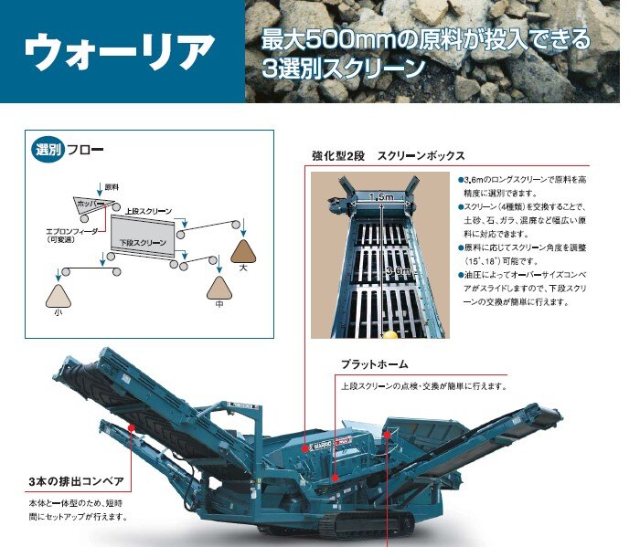 緑電機　ピルルク  デッキパーツ 緑電機ピルルク デッキパーツ