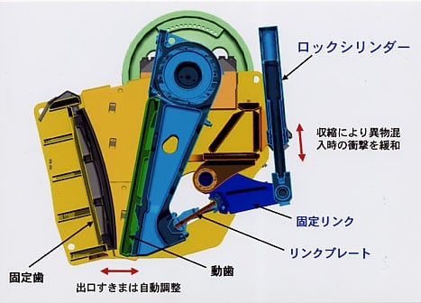 効率的なクラッシャーの使い方と破砕事例。